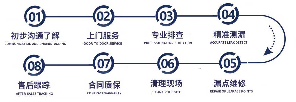 富阳修漏水流程